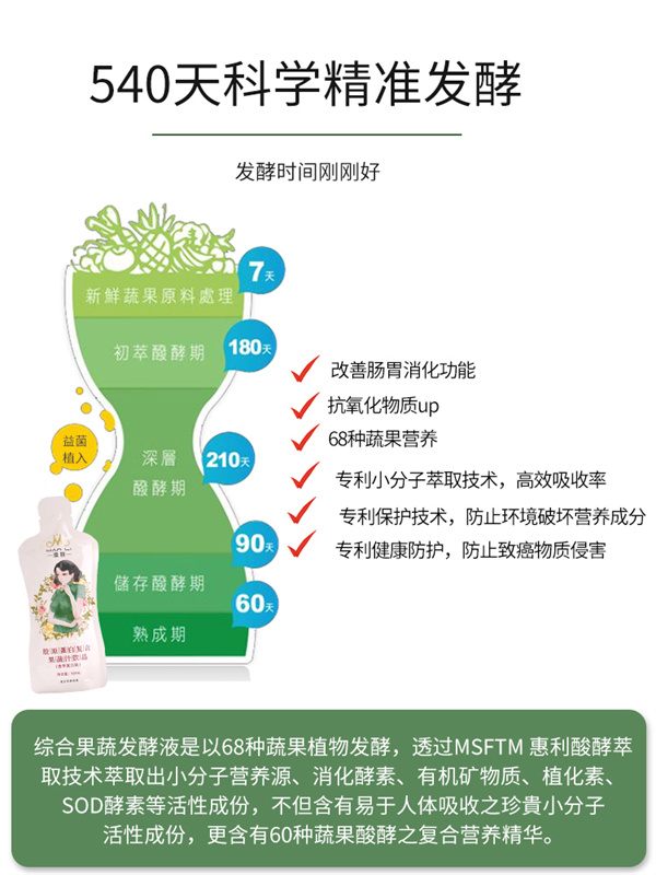 胶原蛋白复合果蔬汁饮品